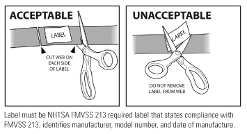 STAR Summer Exchange Labels